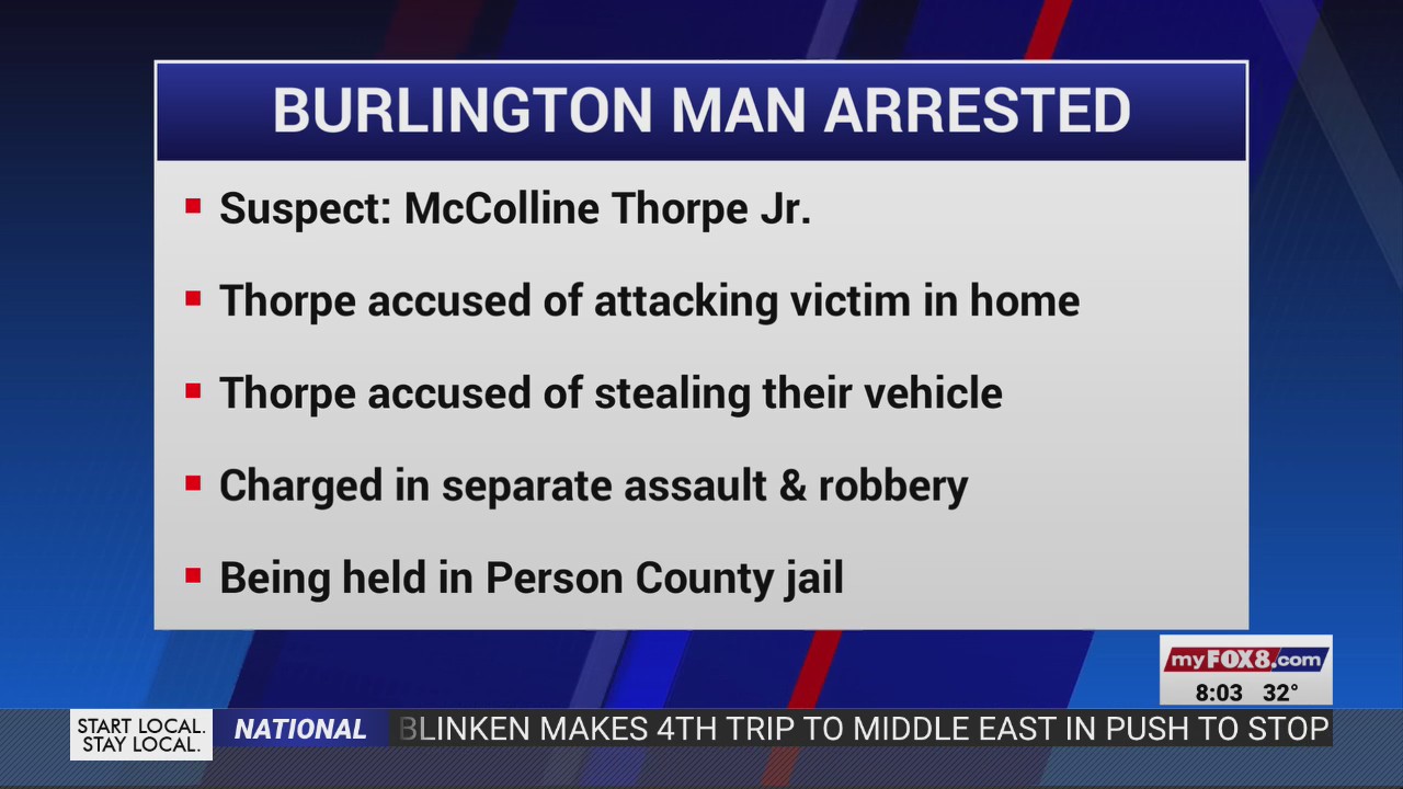 Burlington man arrested for assault, police say – FOX8 WGHP