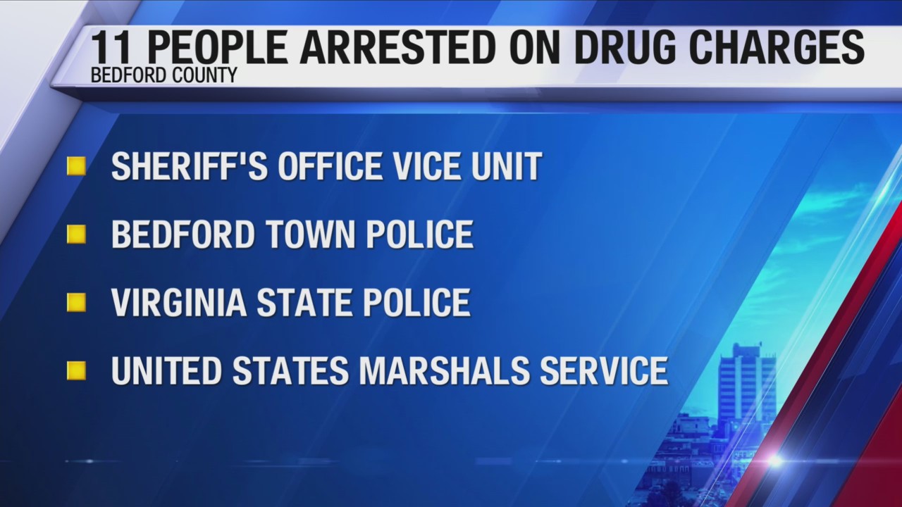11 arrested in narcotics round-up in Bedford County – WFXRtv