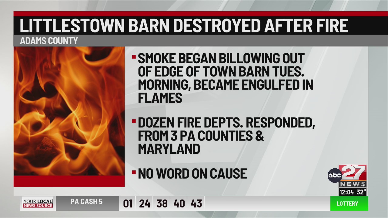 Historical barn destroyed by fire in Adams County – PAhomepage.com