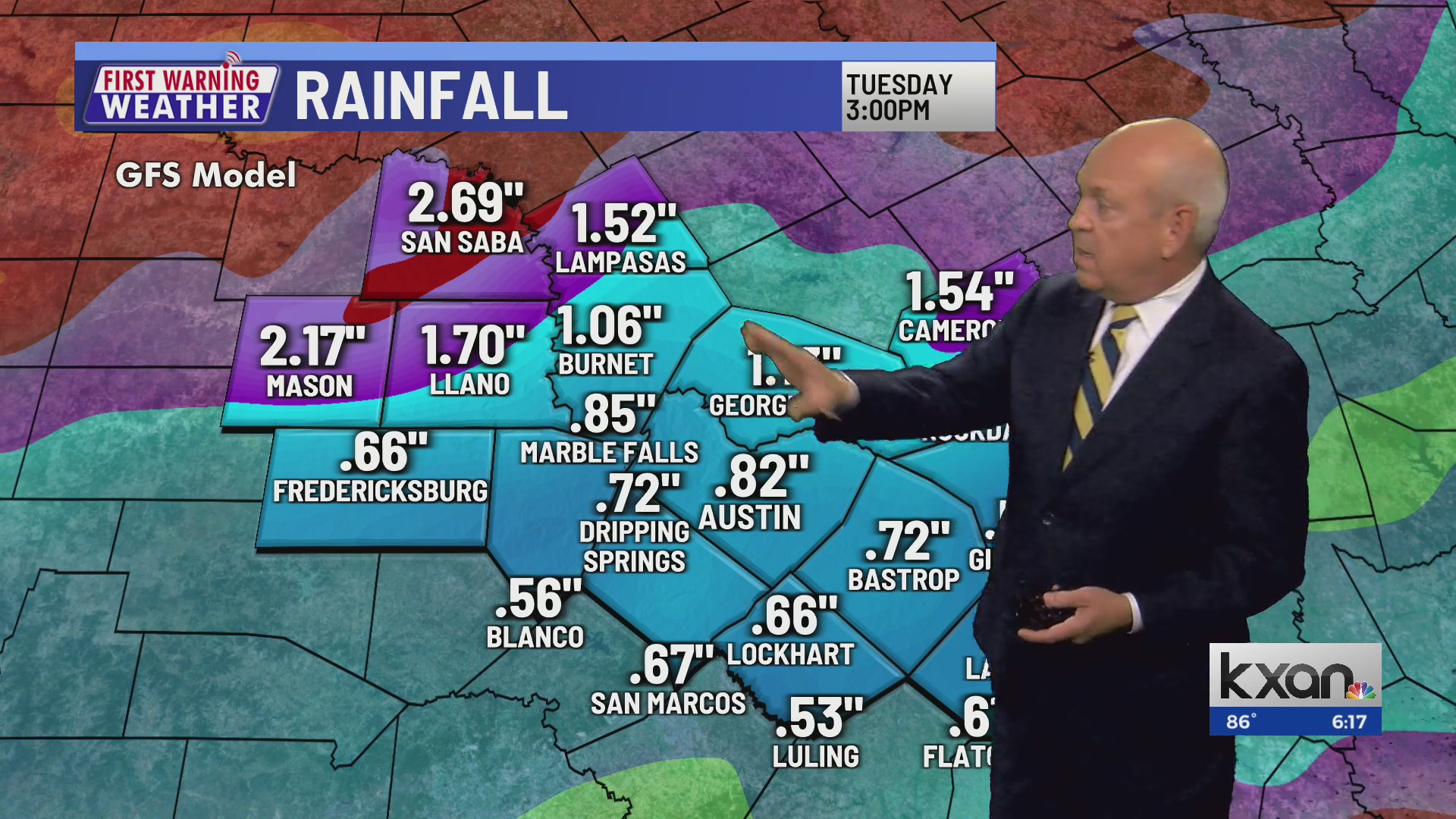 First Warning Weather with Jim Spencer KXAN Austin