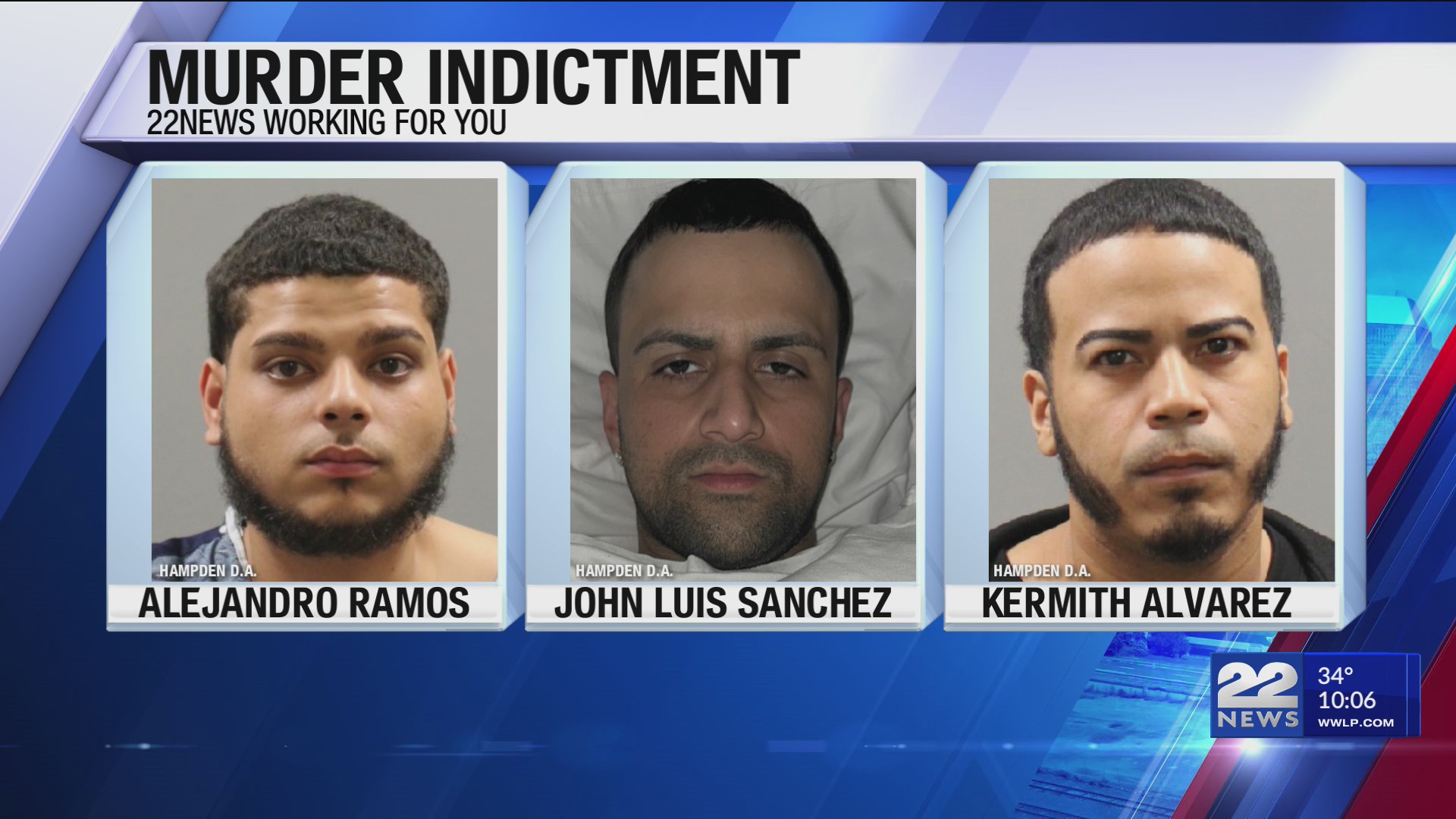 Three men indicted on murder charges in Holyoke shooting – WWLP
