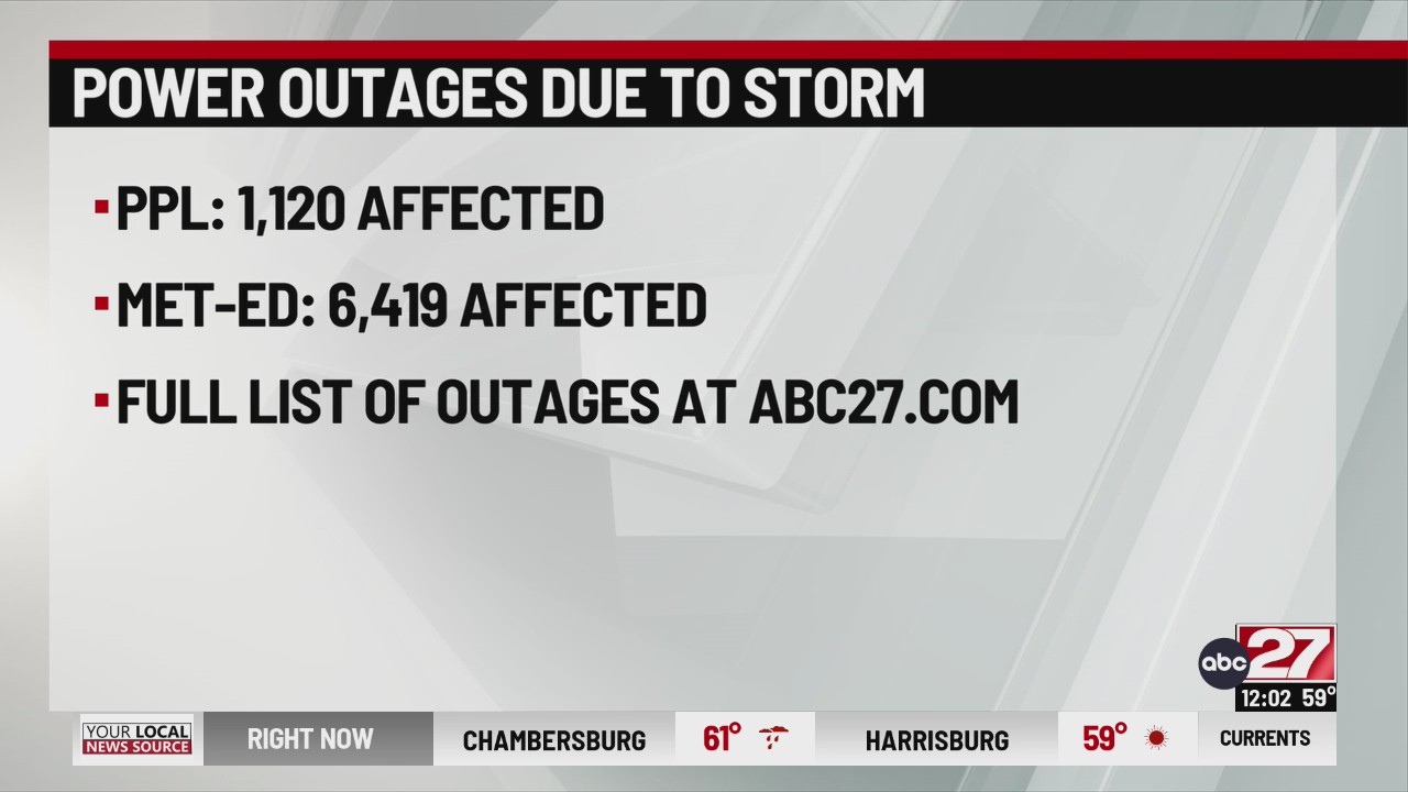Power outages due to storm, image size:1280x720