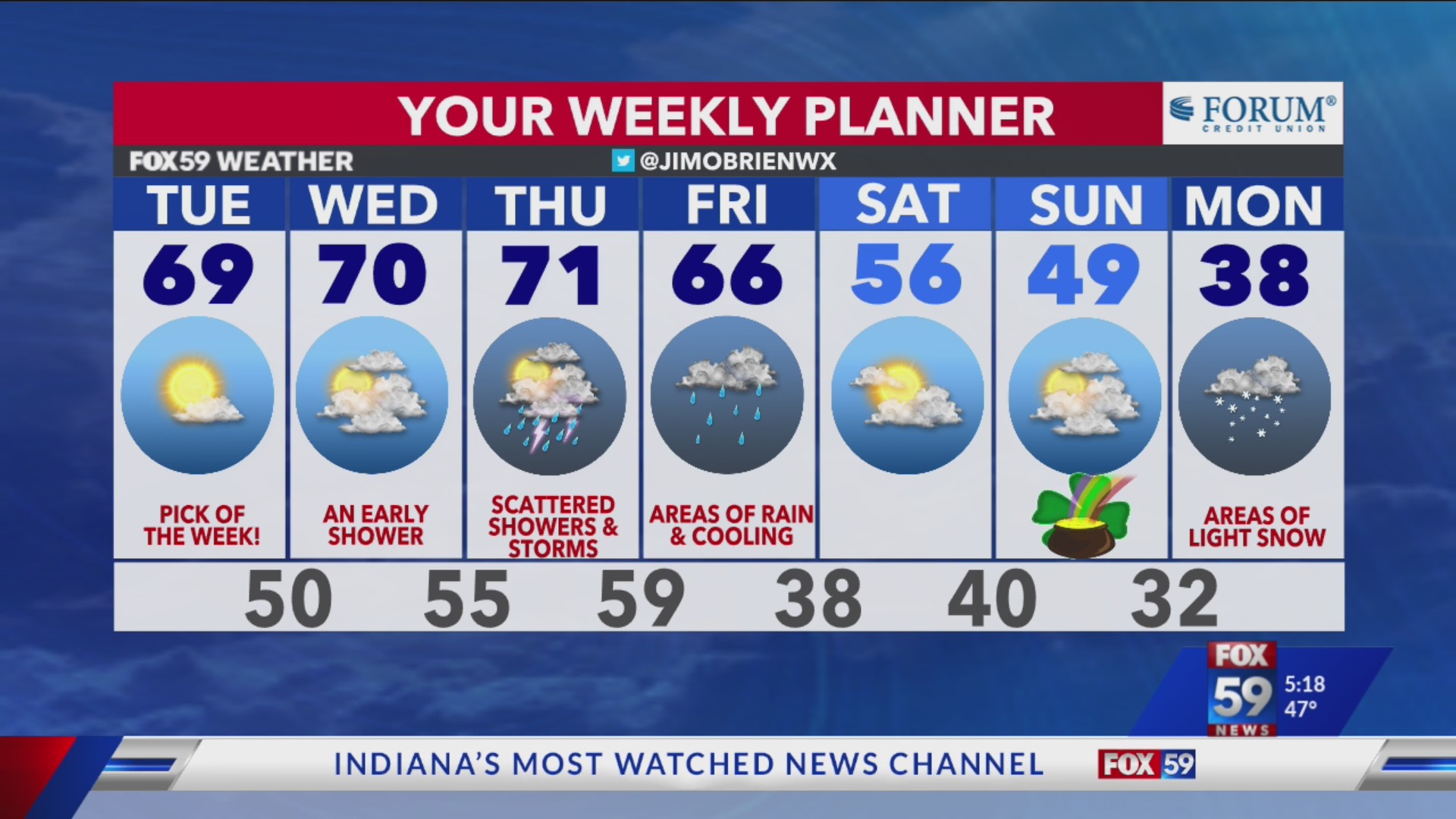Pick of the week; statewide tornado drill today – Fox 59
