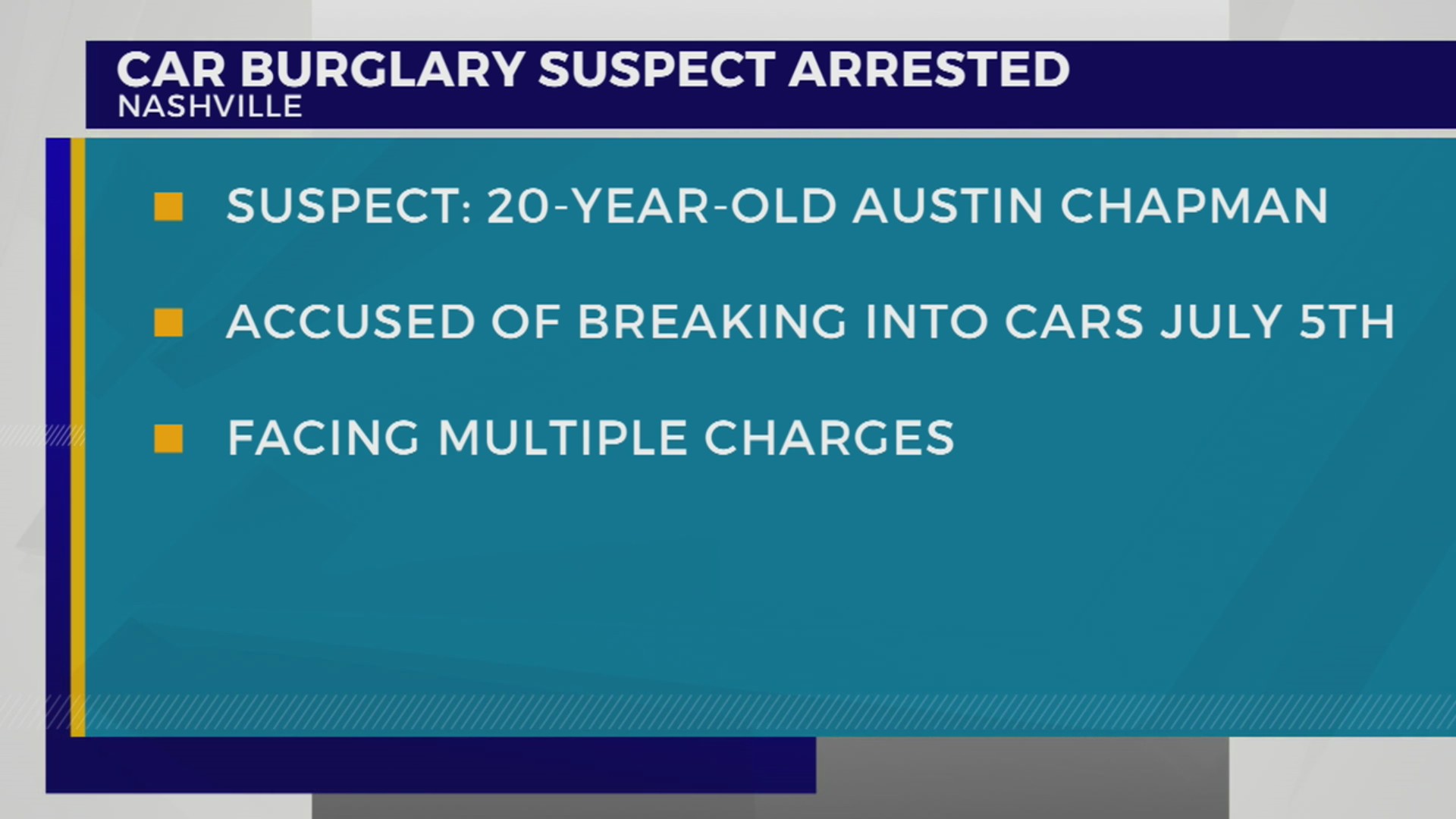 Smyrna man arrested on 10 vehicle burglary charges – WKRN News 2