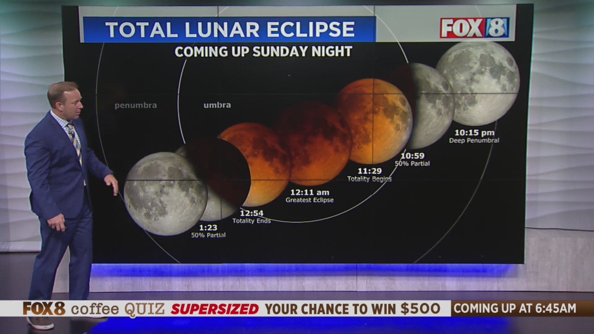 Total lunar eclipse – Fox 8 Cleveland WJW