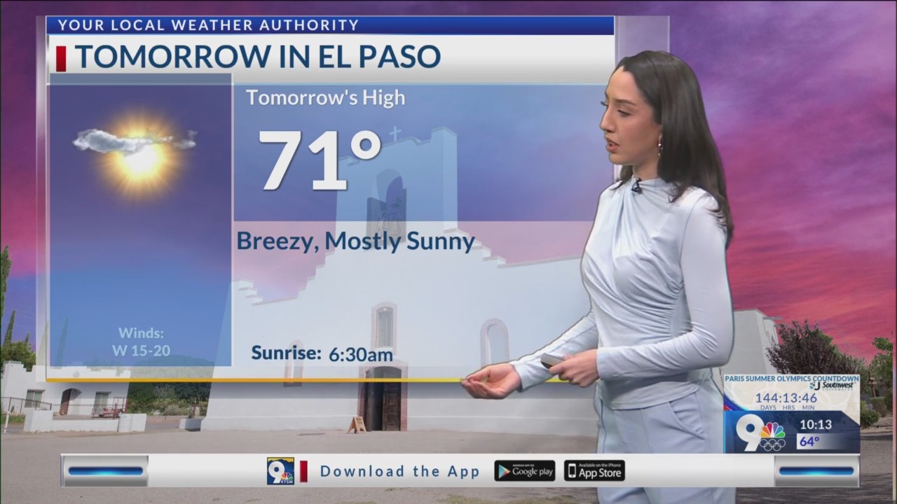 Borderland to see wind and rain chances in coming week – KTSM 9 News