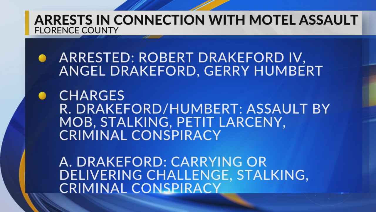 3 arrested, 1 still wanted in alleged mob assault at Florence County ...