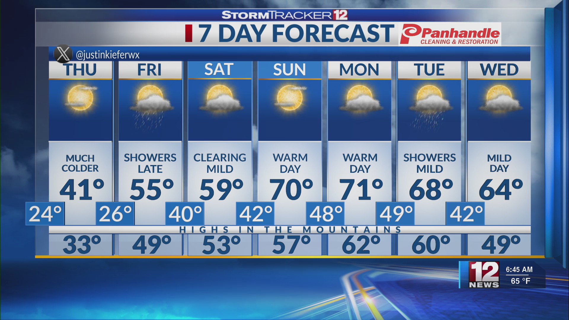 Storm Tracker 12 Weather Forecast – WBOY.com