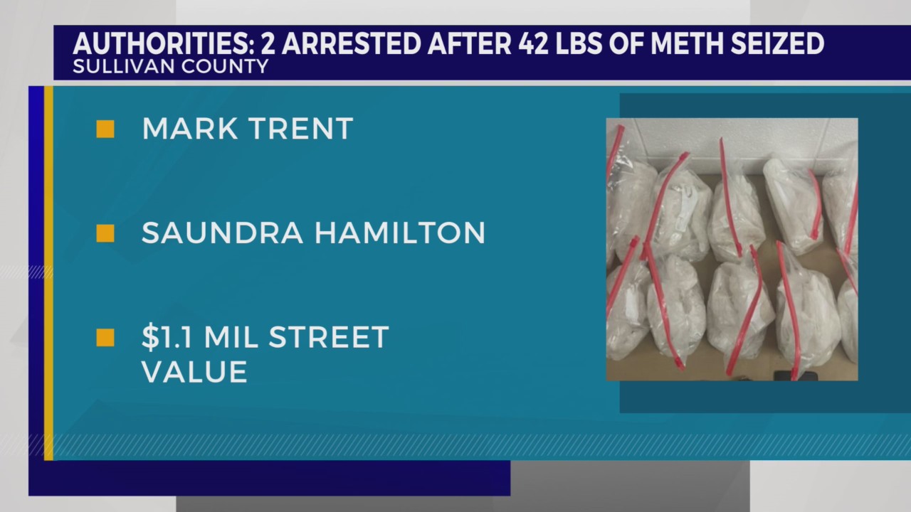 SCSO: 42 pounds of meth seized during traffic stop – WJHL | Tri-Cities ...