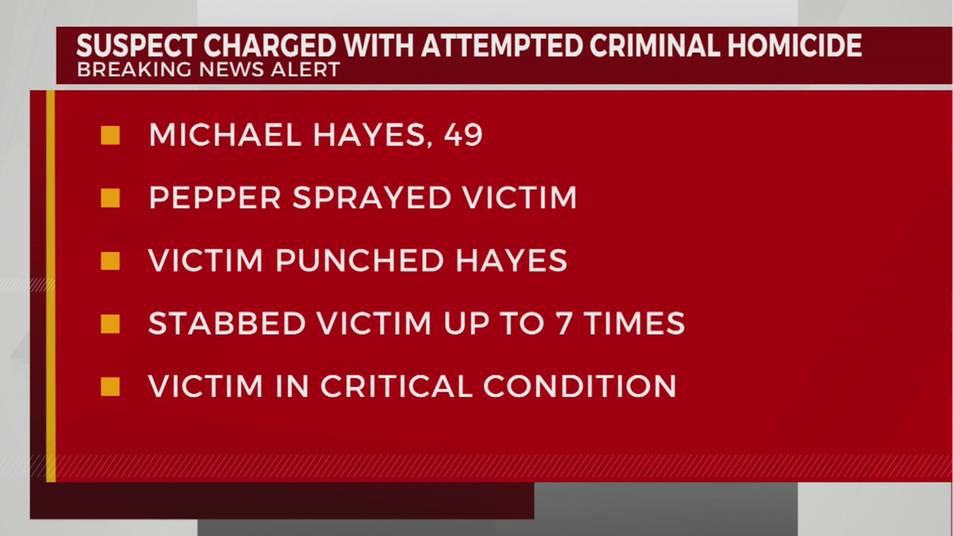 Man charged with attempted criminal homicide – WKRN News 2