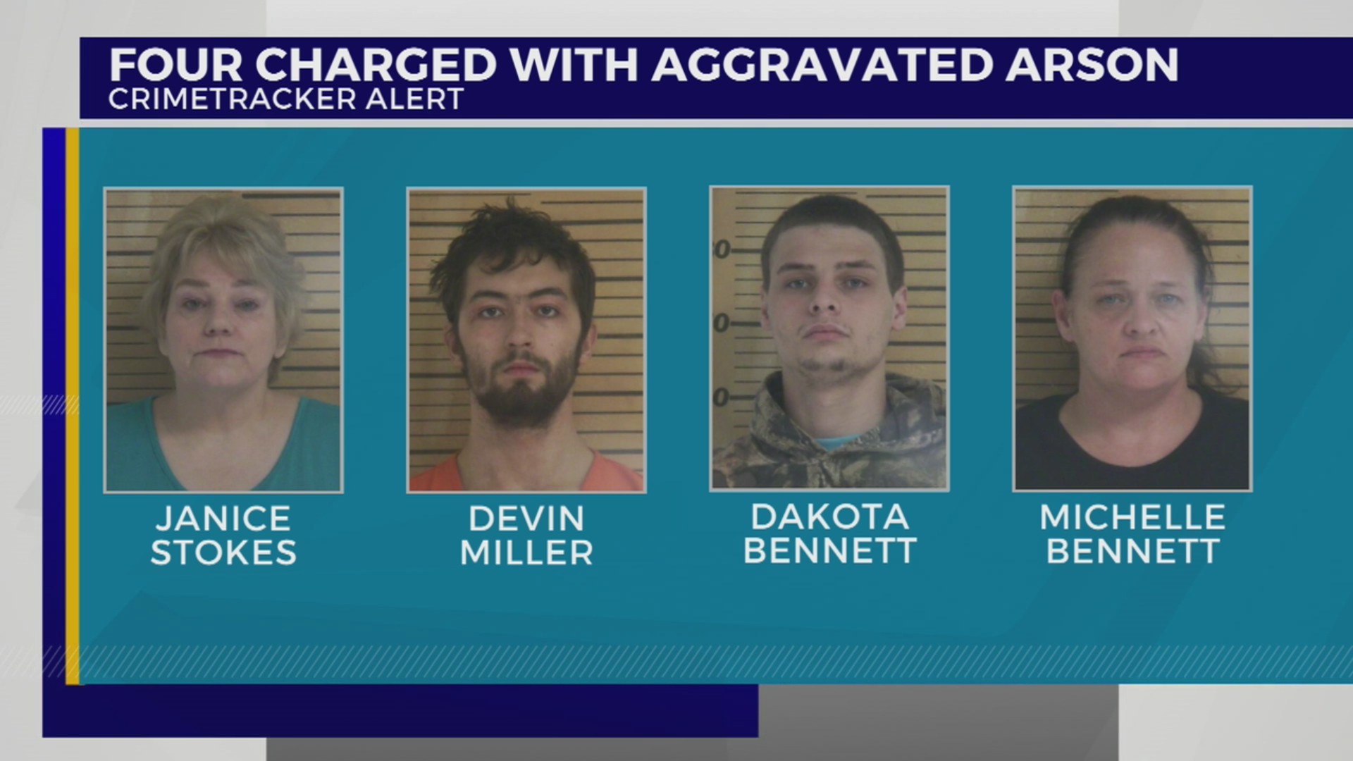 Four charged with aggravated arson – WKRN News 2