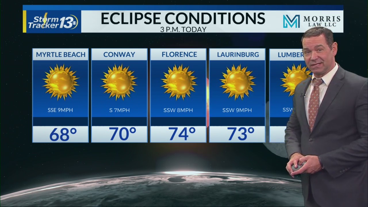 Warming trend continues to start the week – WBTW