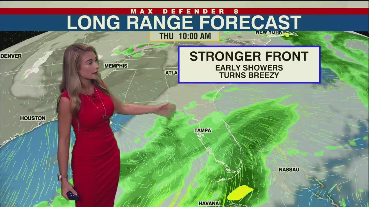 Drier, less breezy and mild Tuesday, colder by the end of the week – WFLA