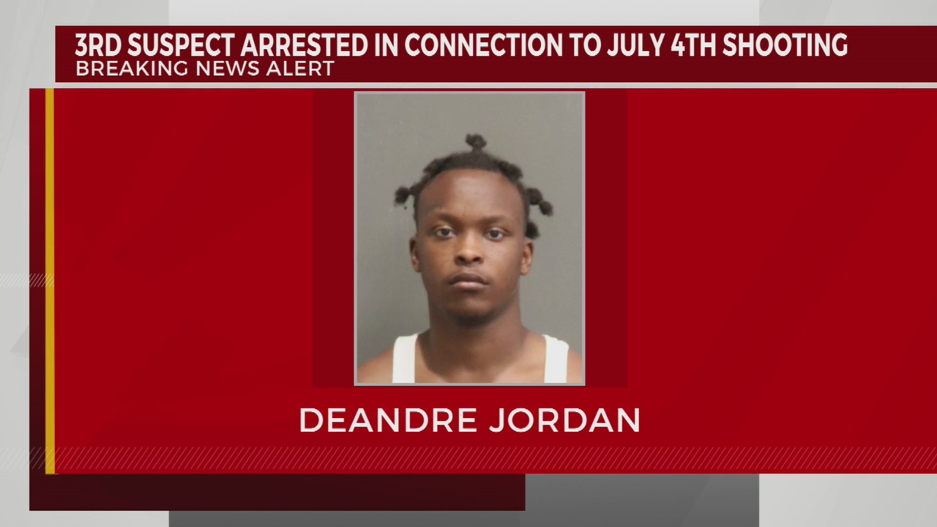 3rd suspect charged after Buena Vista shooting – WKRN News 2