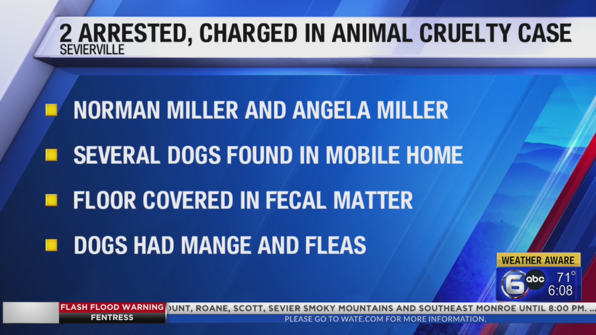 Two arrested and charged in Sevierville animal cruelty case – WKRN News 2