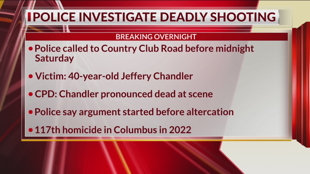 Man, 40, dead after east Columbus shooting near bar – NBC4 WCMH-TV