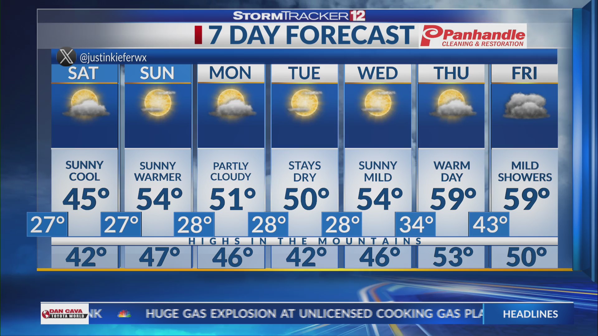 Storm Tracker 12 Weather Forecast – WBOY.com