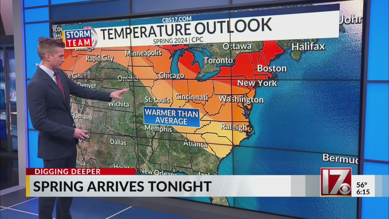 After 8 straight months warmer than average, what will spring bring ...