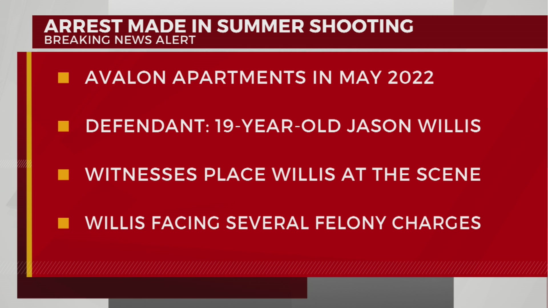 Teen charged in Hermitage shooting WKRN News 2