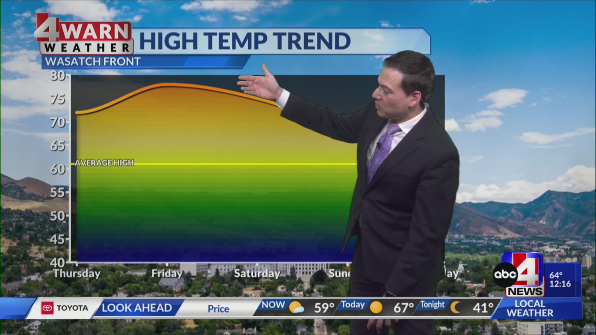 Abc4 Weather Beautiful Spring Weather – ABC4 Utah