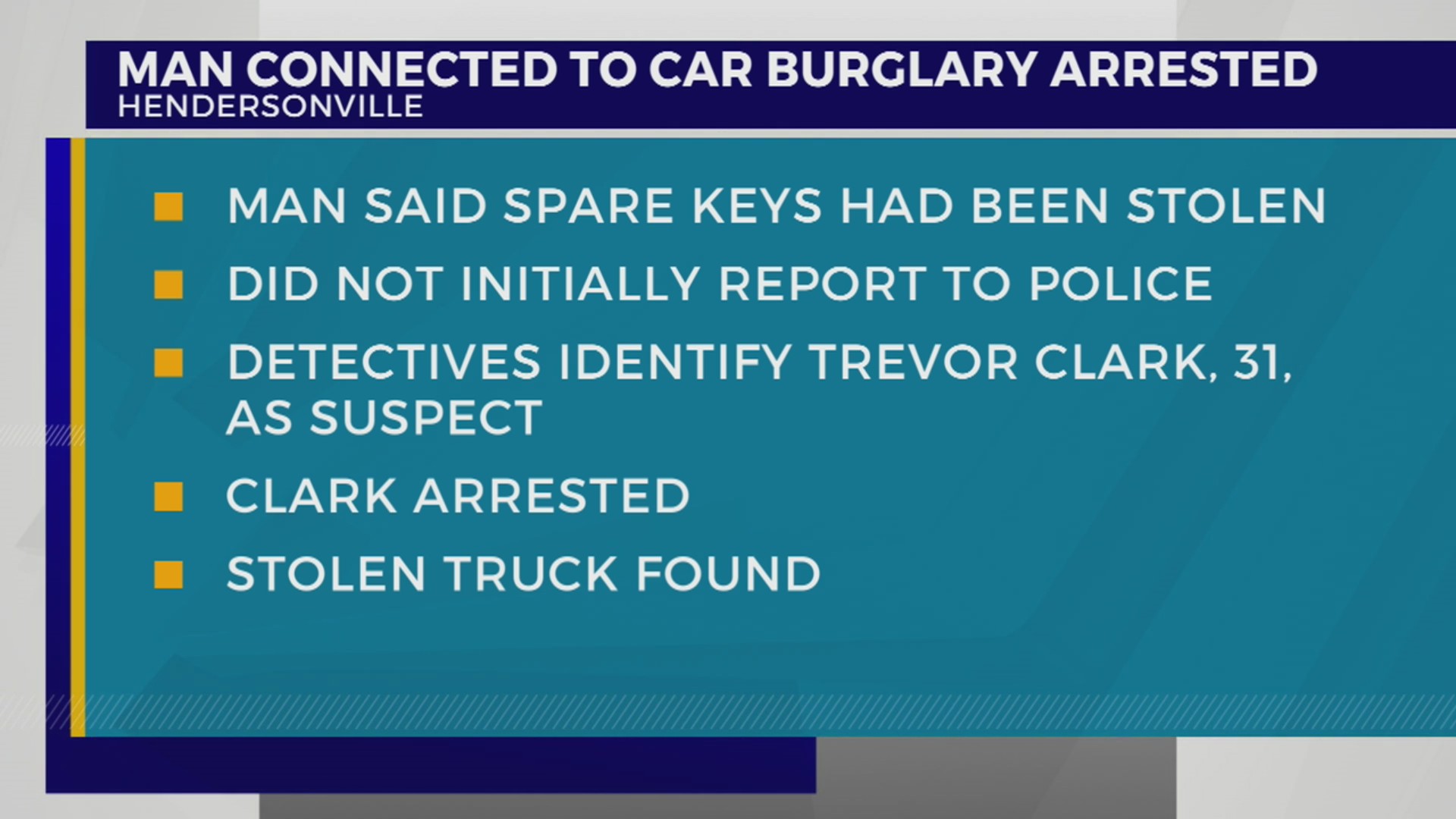 Man arrested in connection with Hendersonville vehicle theft WKRN News 2