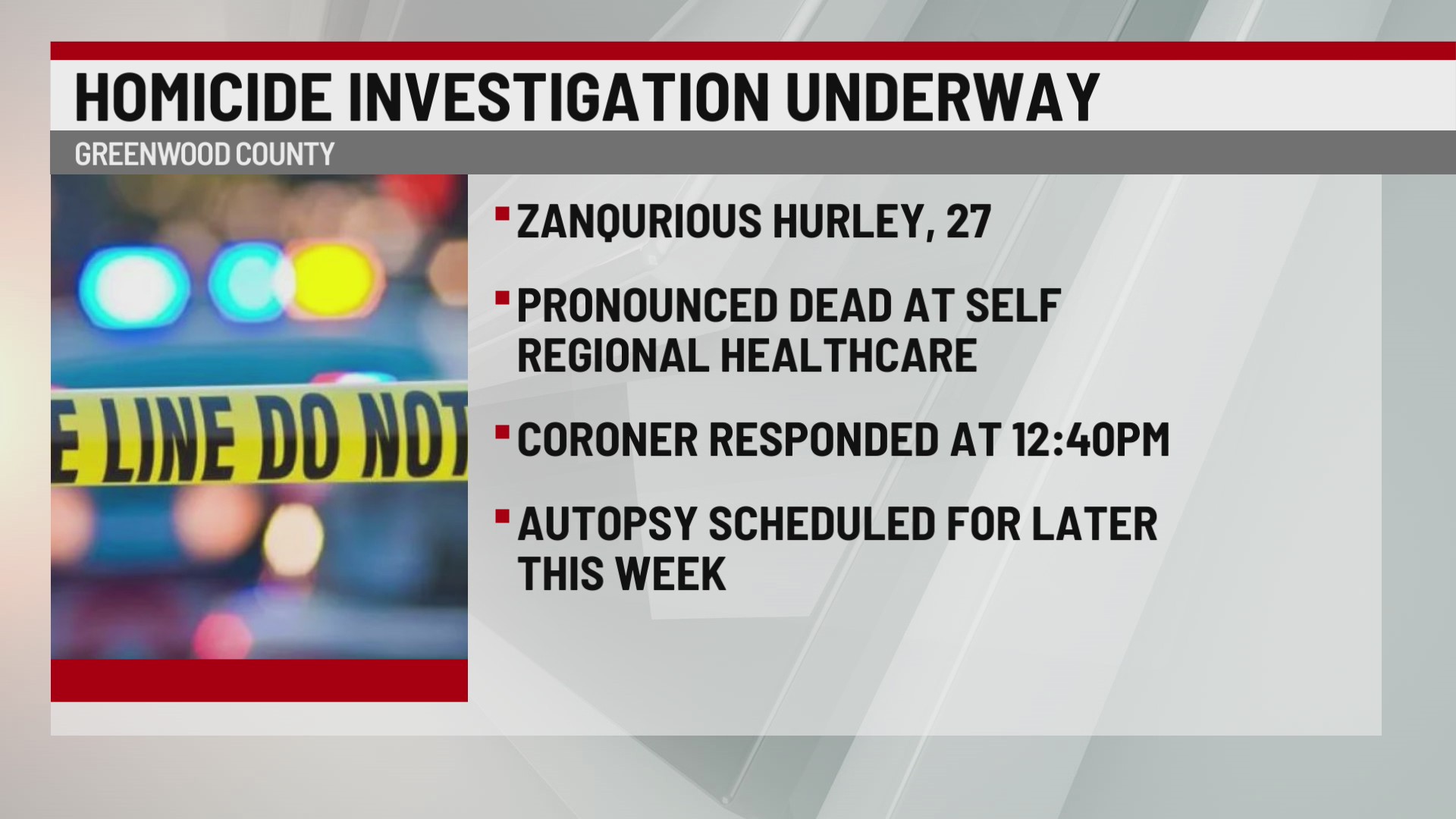 Investigation underway after coroner responds to shooting victim – WSPA ...