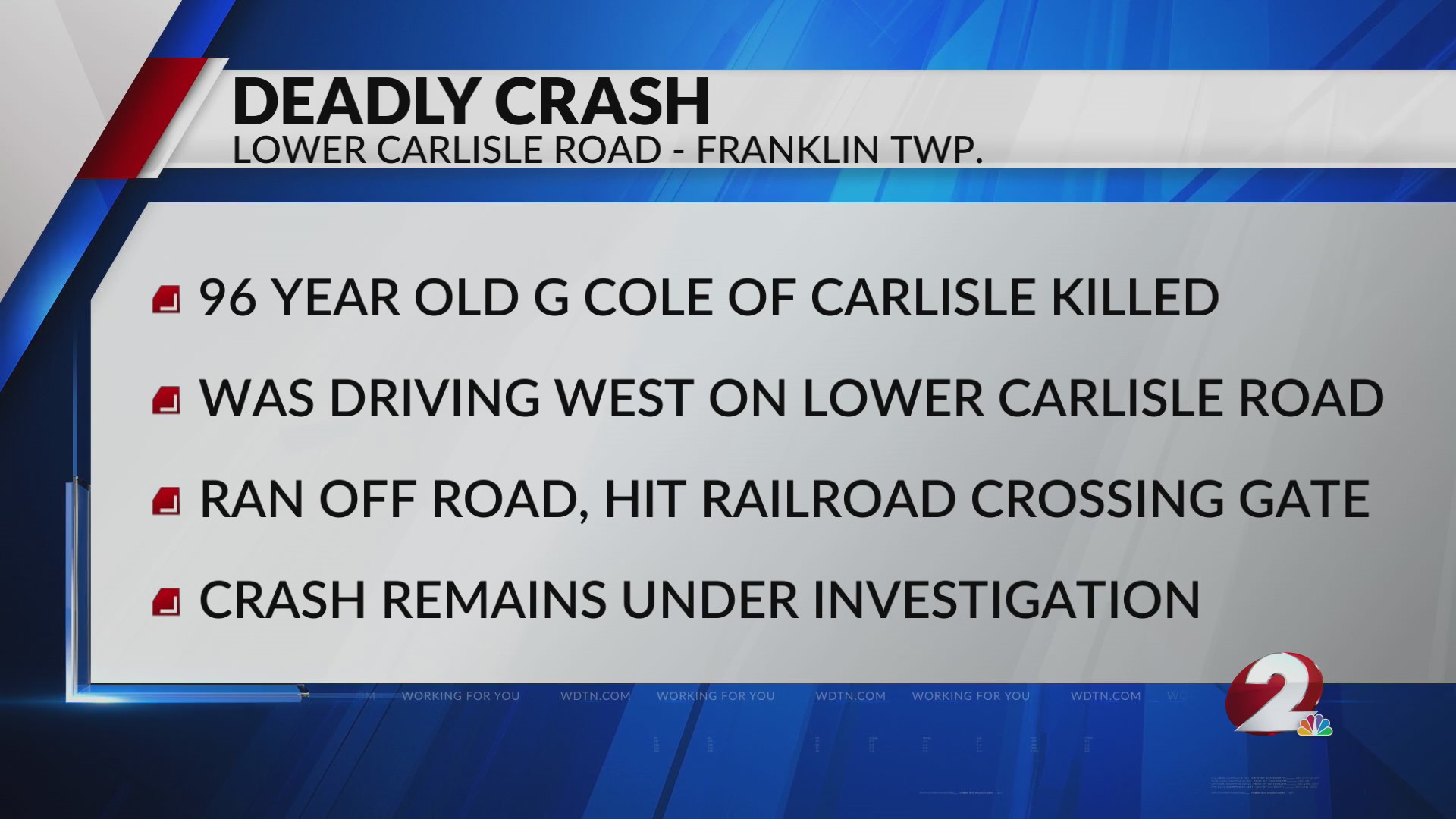 Man killed in Warren County crash after hitting railroad crossing gate ...