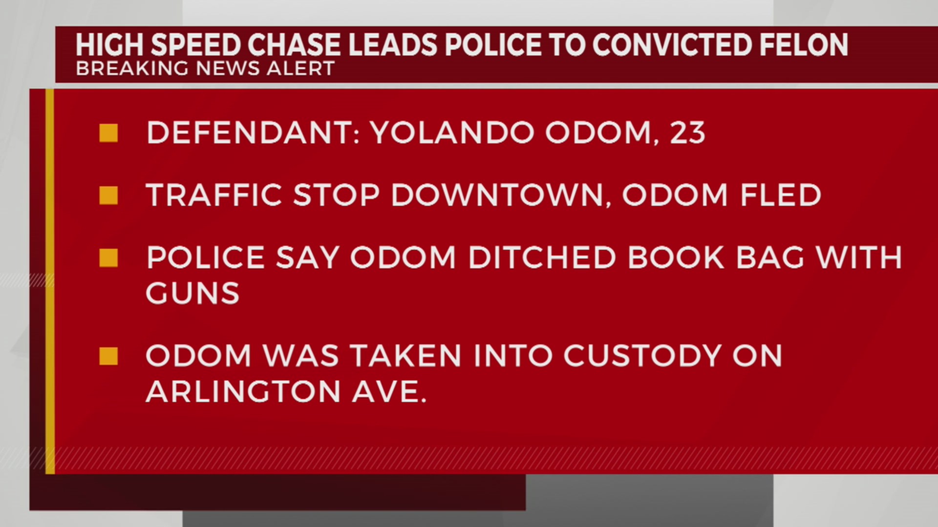 Man charged after high speed chase – WKRN News 2
