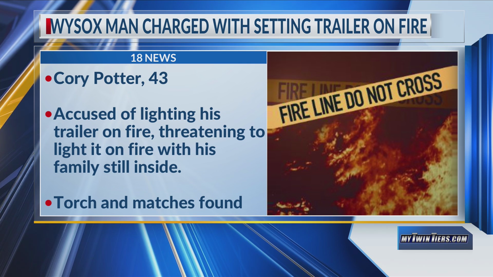 Wysox man charged with setting trailer on fire following arson arrest ...