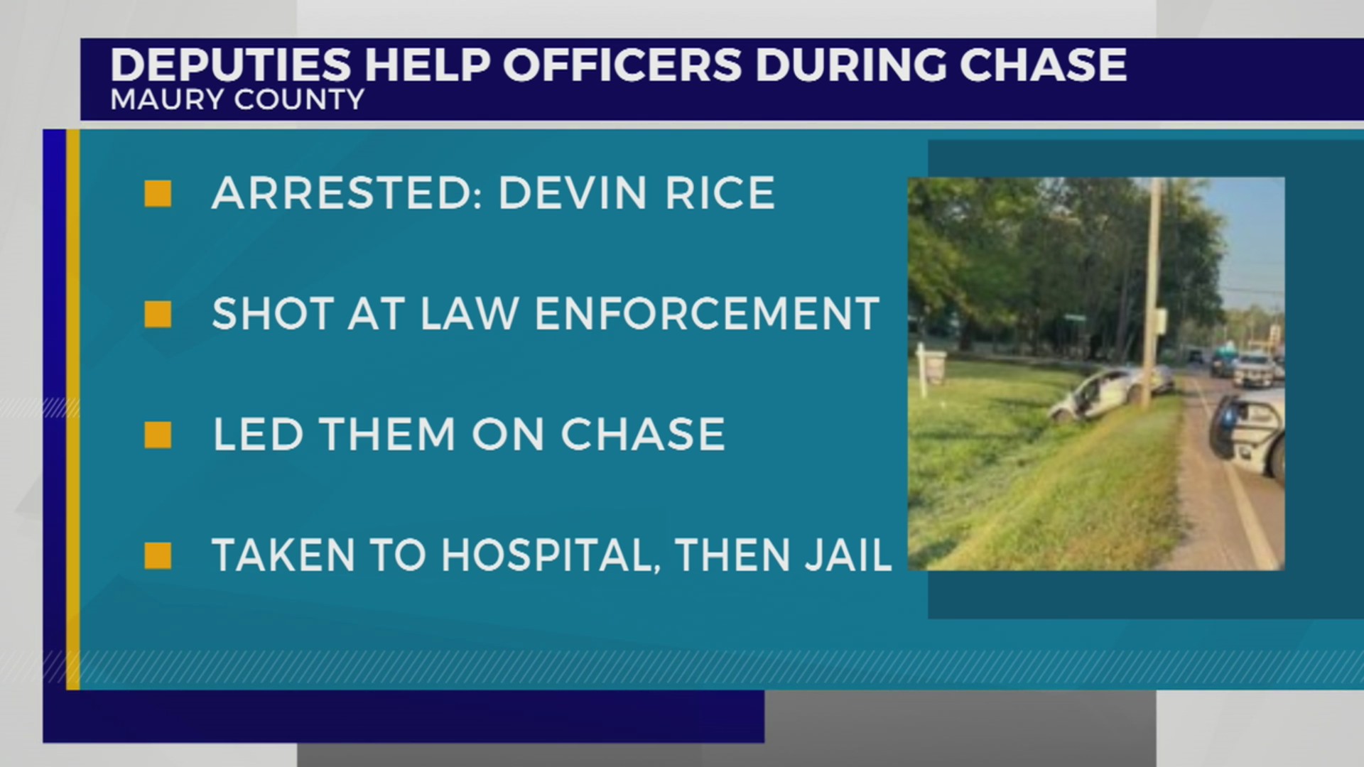 Man wanted in connection with multiple crimes arrested in Maury County ...