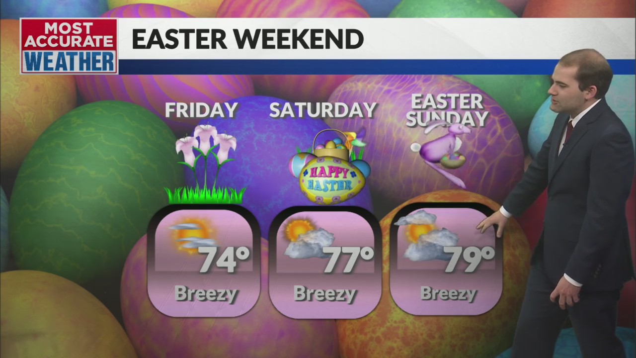 Cold goes away, temperatures climb into Easter – KOLR – OzarksFirst.com