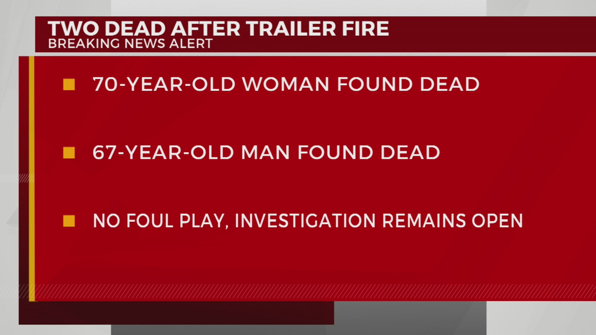 2 dead after structure fire in White Bluff – WKRN News 2