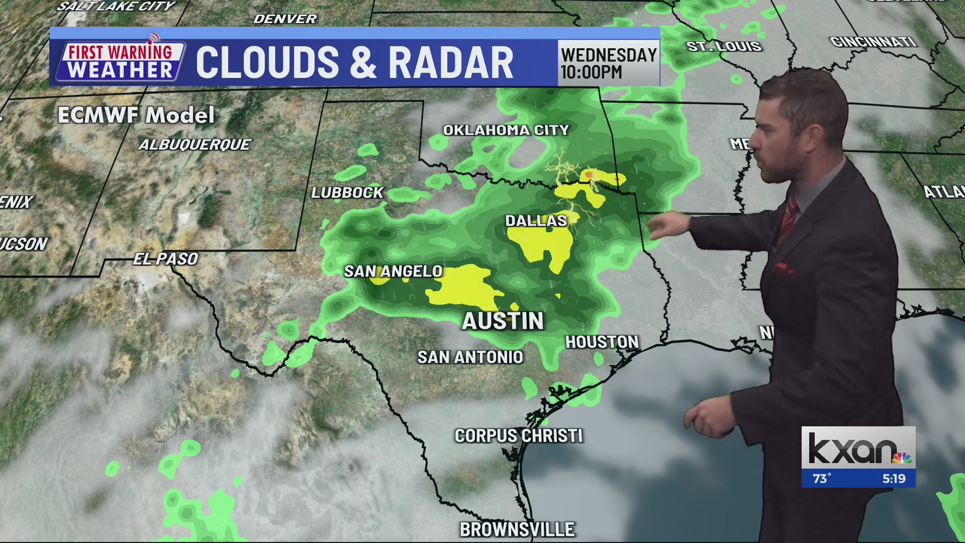 Rain chances increase ahead of cold front – KXAN Austin