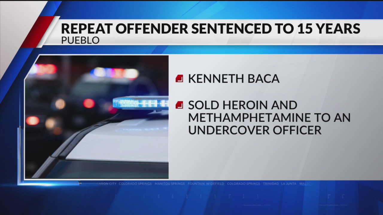 Pueblo felon sentenced to 15 years in prison – FOX21 News Colorado