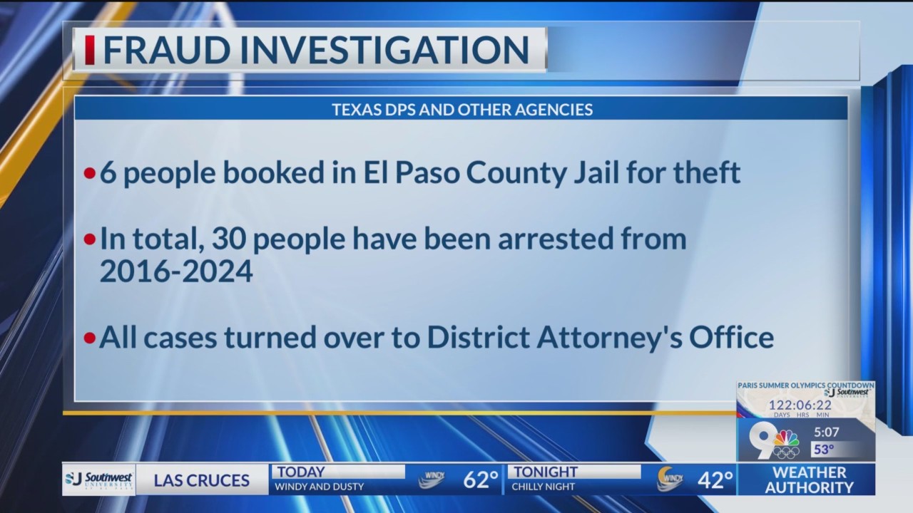 6 arrested after El Paso food stamp fraud investigation – KTSM 9 News