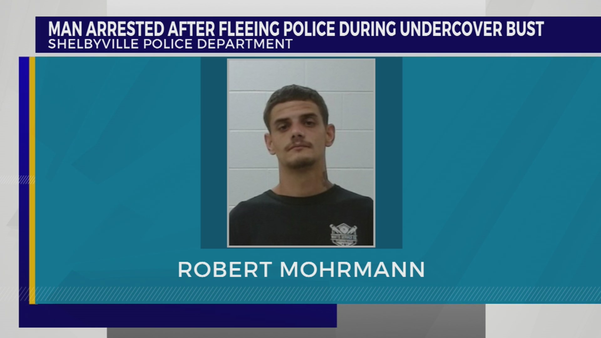 Man arrested after fleeing police during undercover bust – WKRN News 2