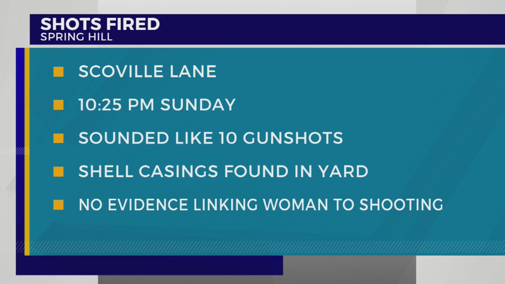 Spring Hill shooting investigation leads to drug charge – WKRN News 2