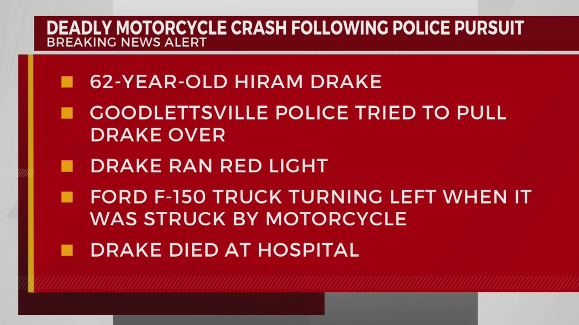 Motorcyclist killed in crash on Dickerson Pike – WKRN News 2