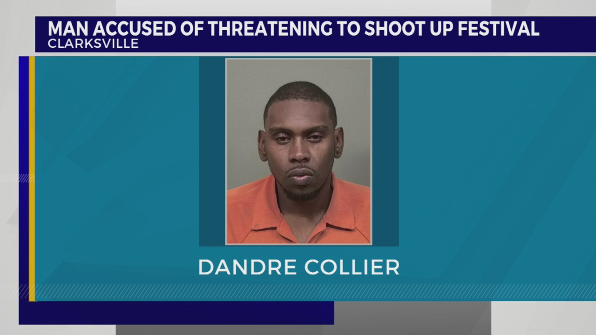 Man arrested for threatening to shoot up Clarksville Riverfest – WKRN ...
