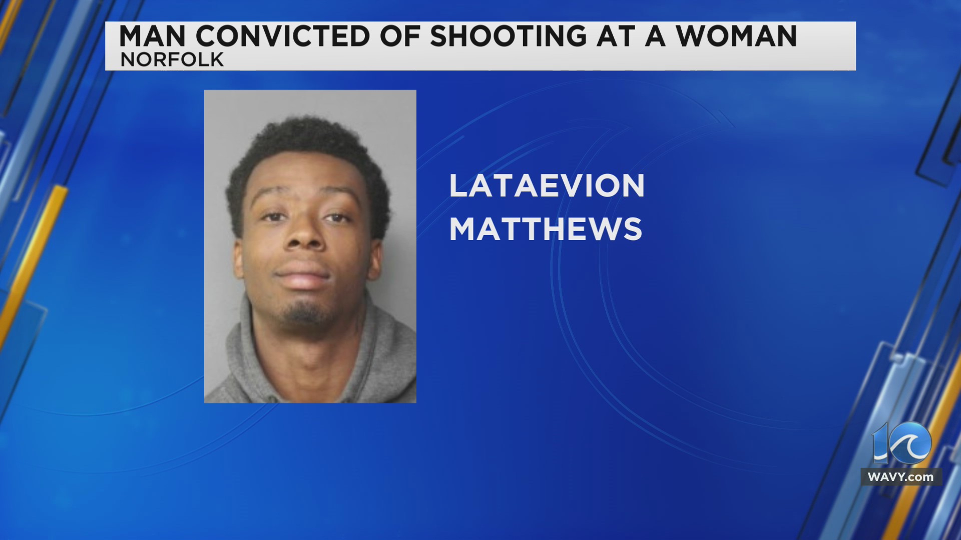 Norfolk man sentenced to 5 1/2 years in prison for shooting at woman ...