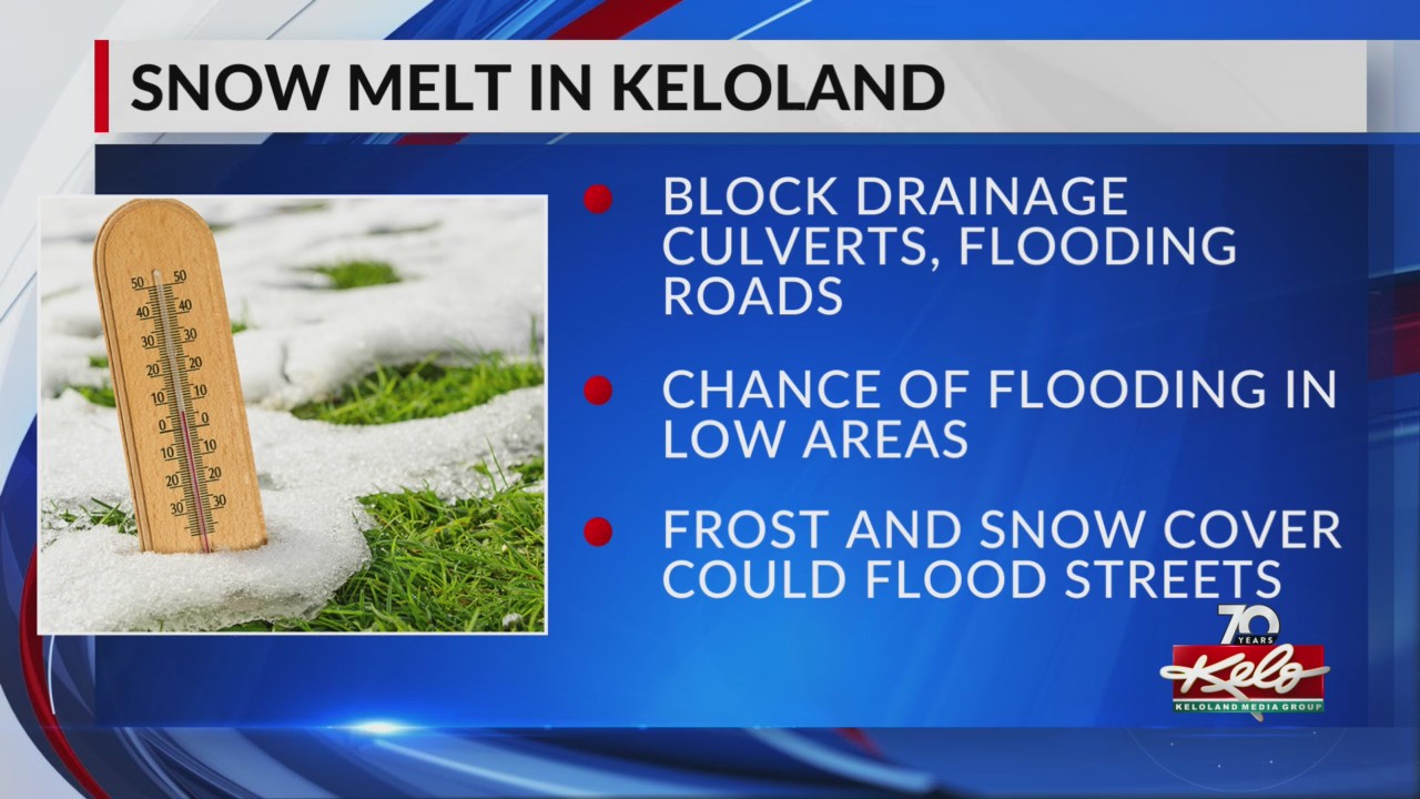 Snow melt could clog culverts, flood some roads – KELOLAND.com