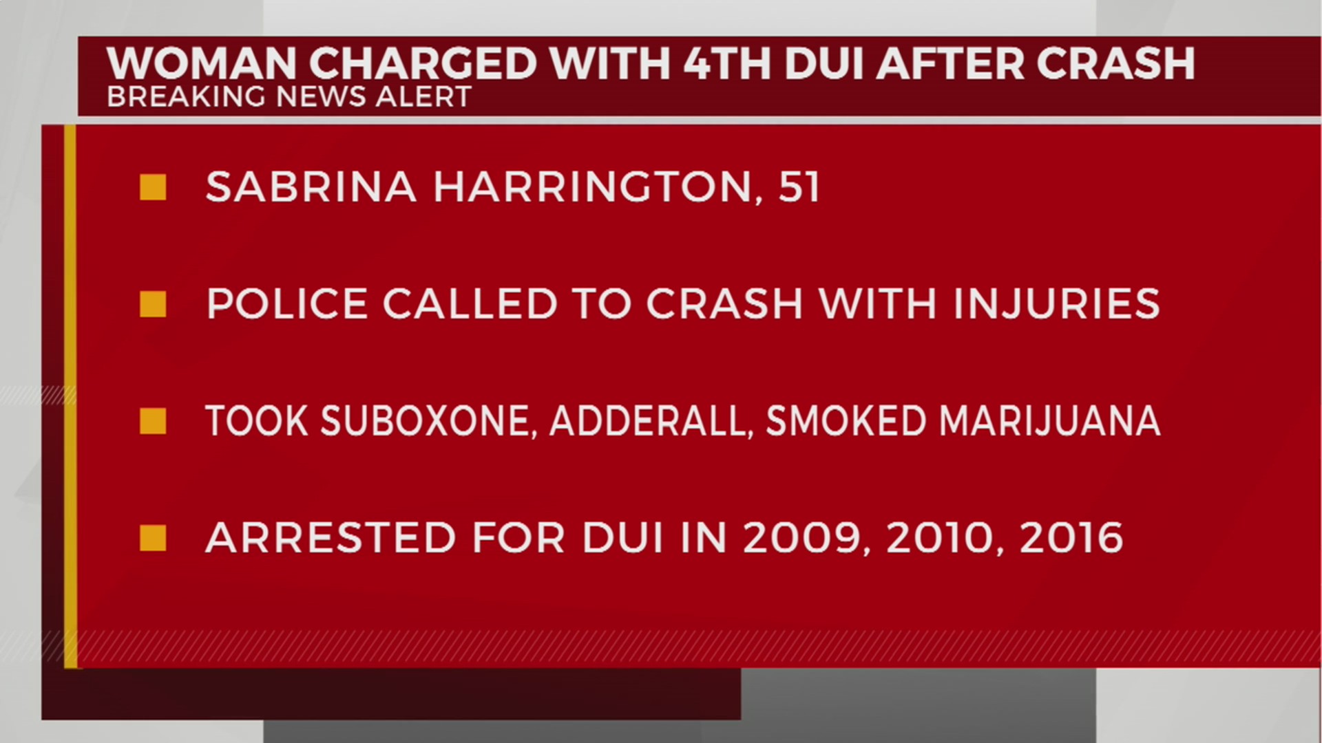 Man charged with 4th DUI after crash – WKRN News 2