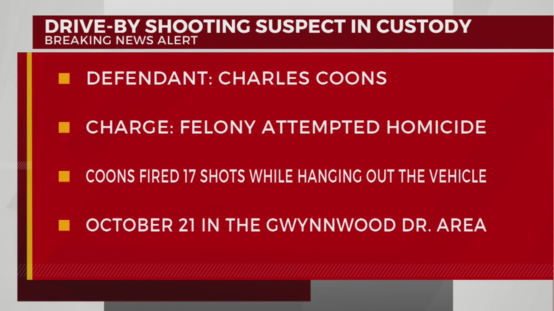 Drive-by shooting suspect in custody – WKRN News 2