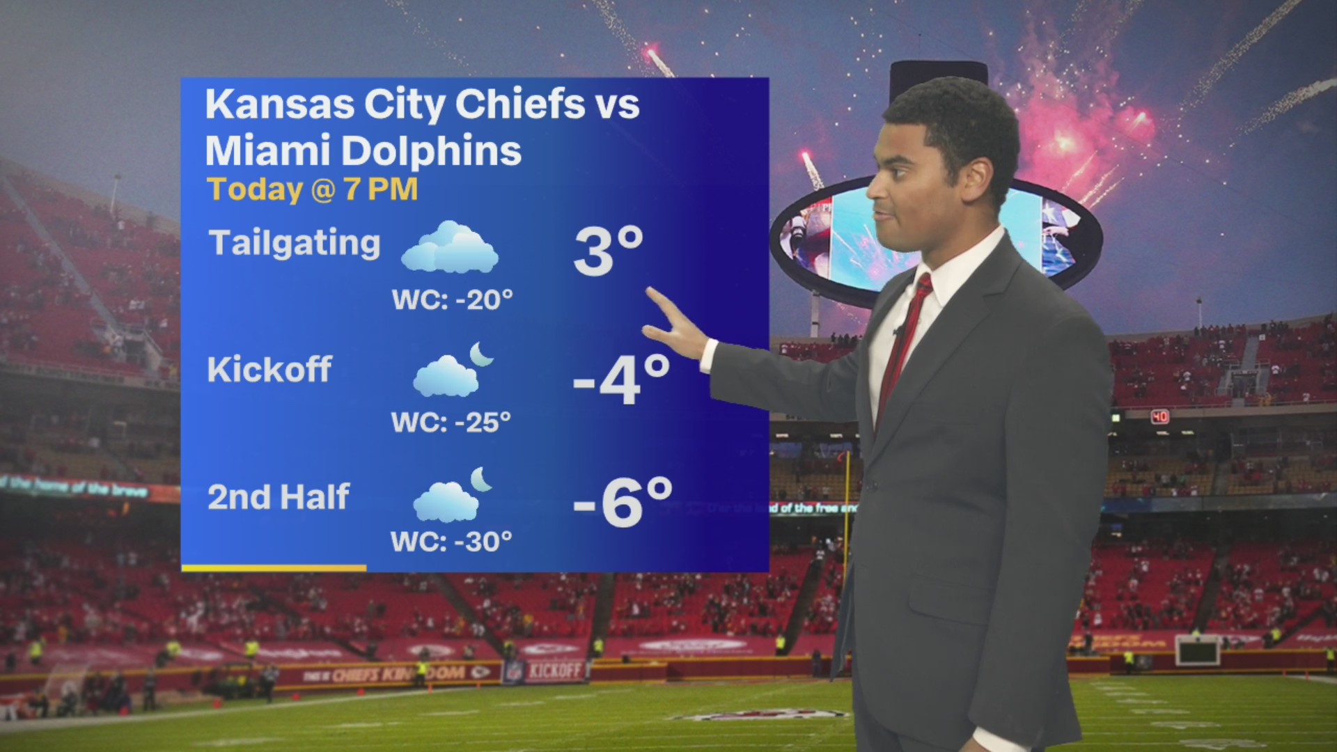 Dangerous cold this weekend – FOX 4 Kansas City WDAF-TV | News, Weather ...