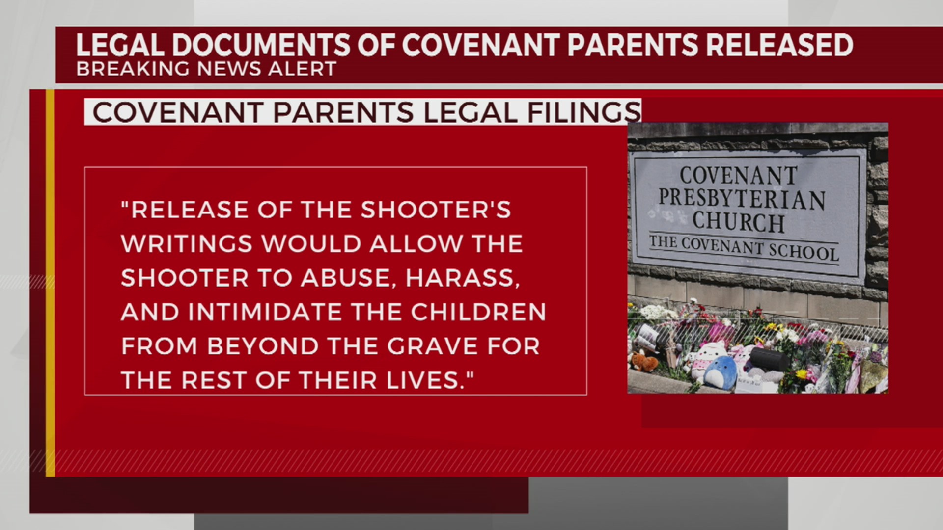 Legal documents of Covenant parents released – WKRN News 2