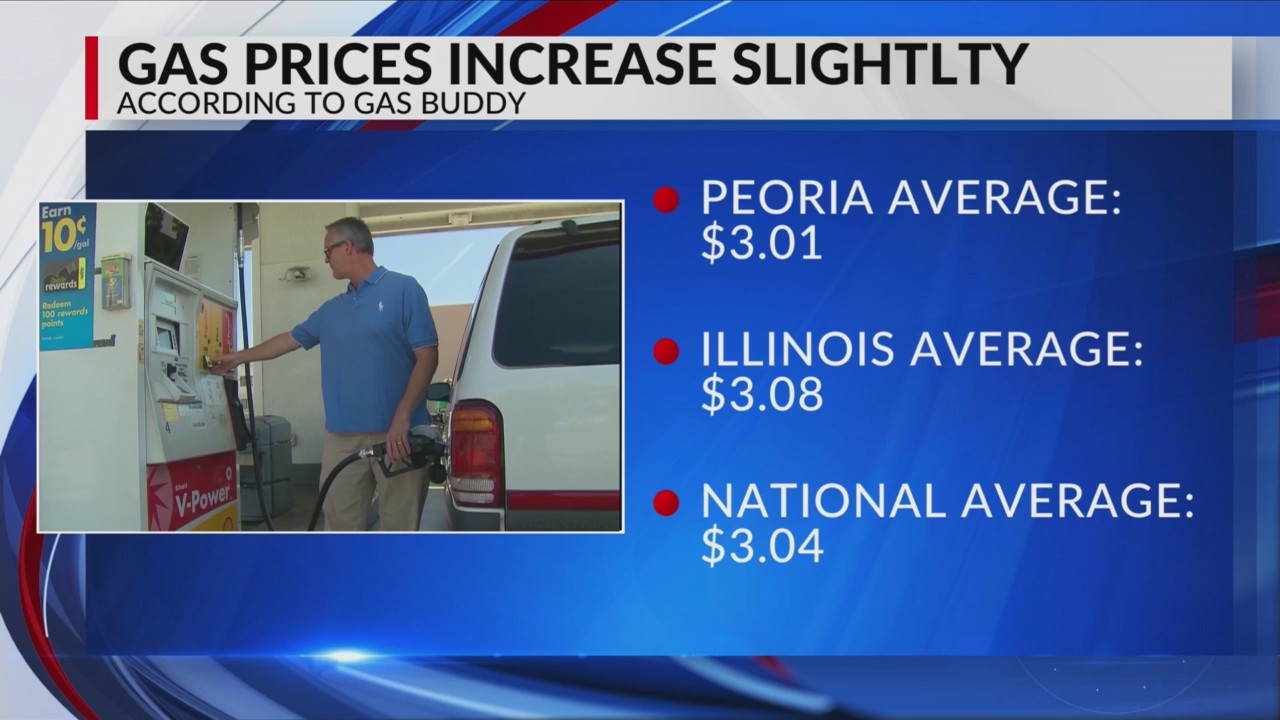 Peoria area gas prices on the rise again