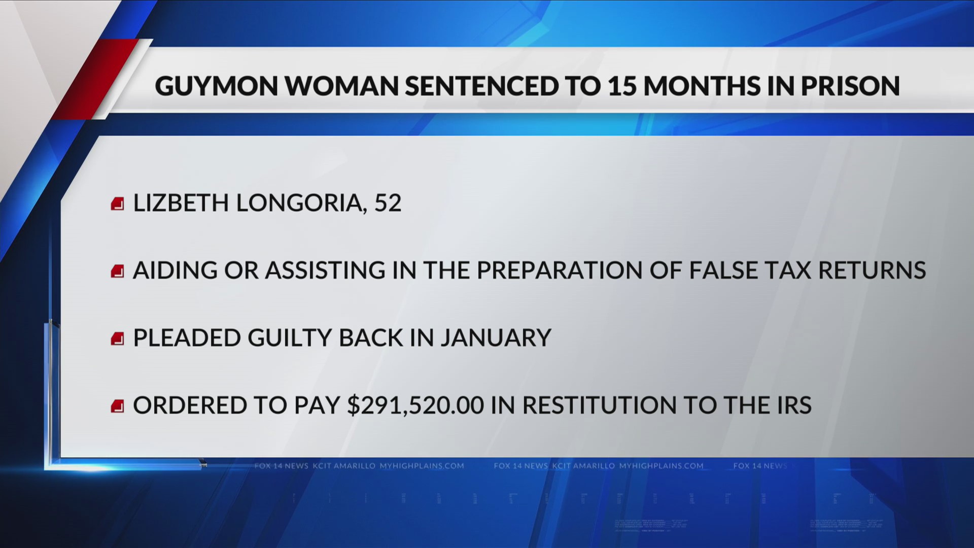 Guymon woman sentenced to prison for preparing false tax returns KAMR