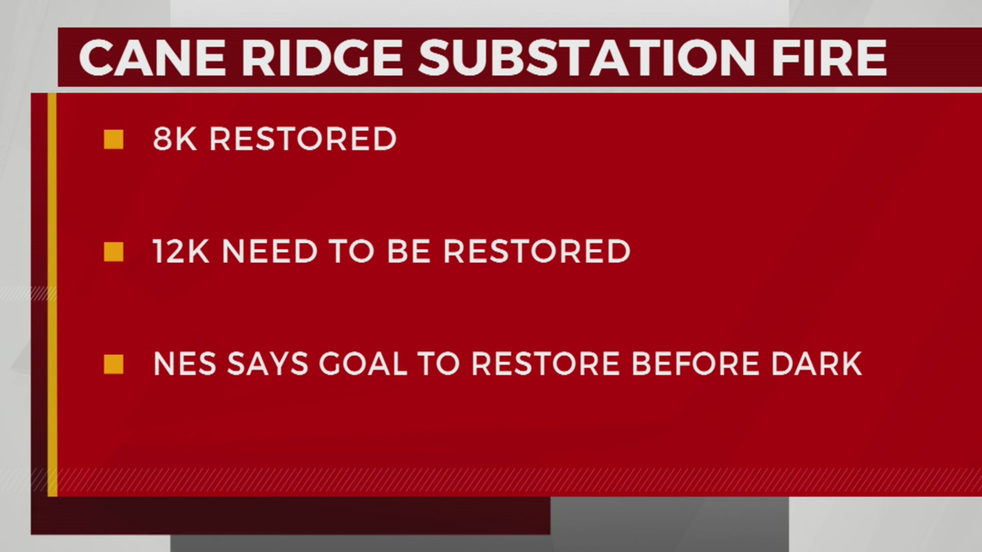 Cane Ridge substation fire – WKRN News 2