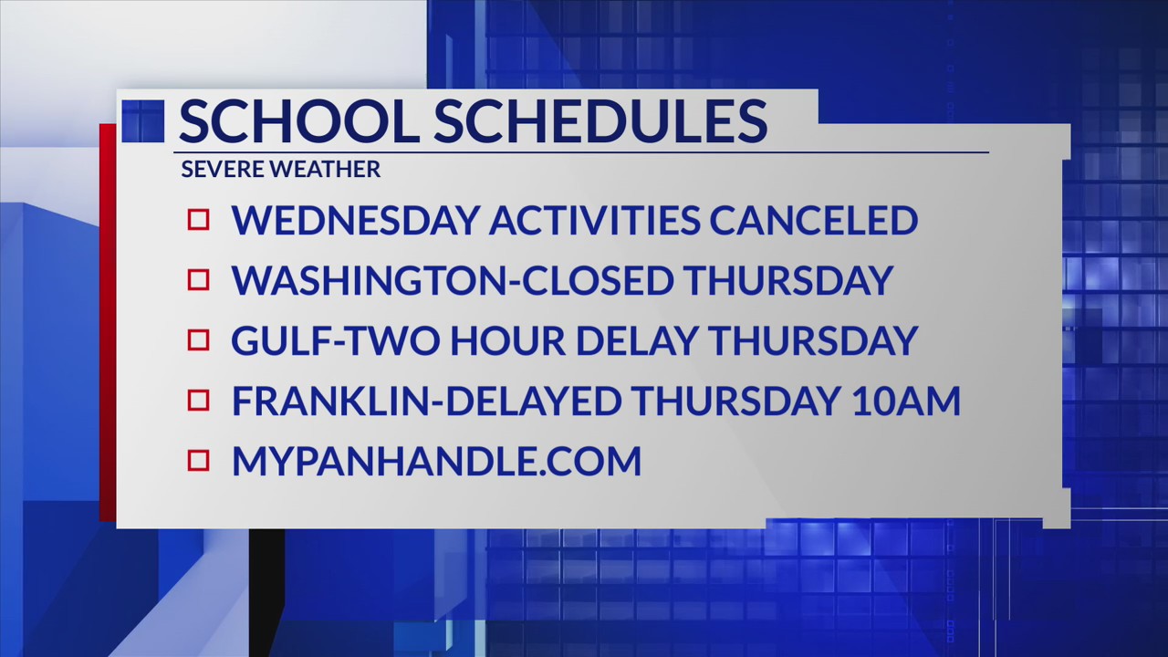 Severe weather causes early releases and school closures – mypanhandle.com