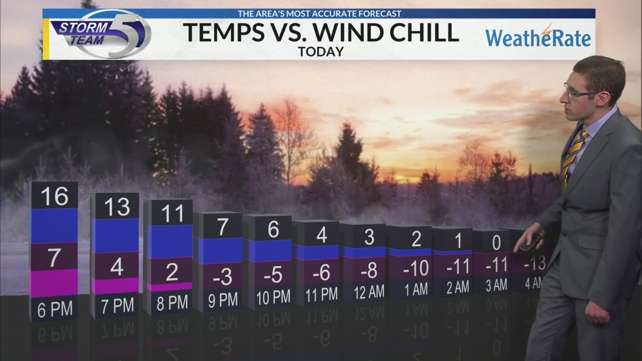 6pm Weather Update 1/20/24 WFRV Local 5 Green Bay, Appleton